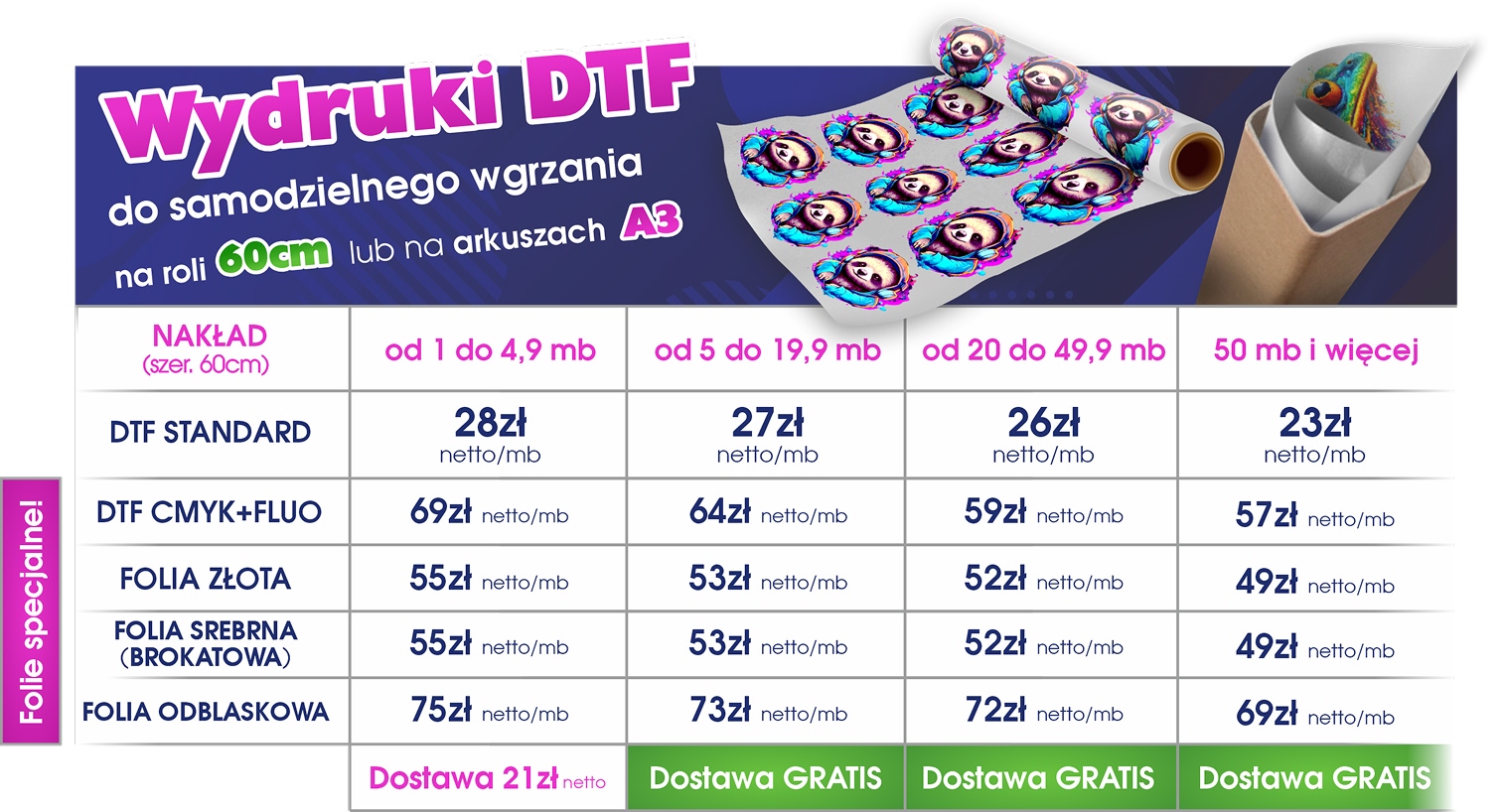 reklama druk dtf