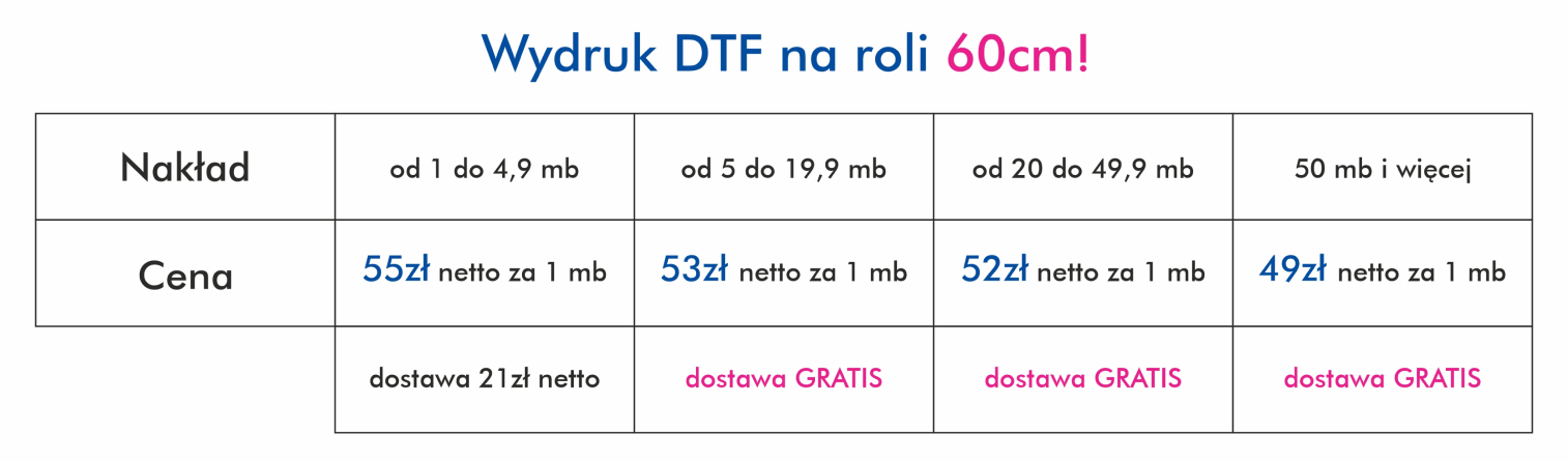 cennik kalbag dtf do samodzielnego wgrzania